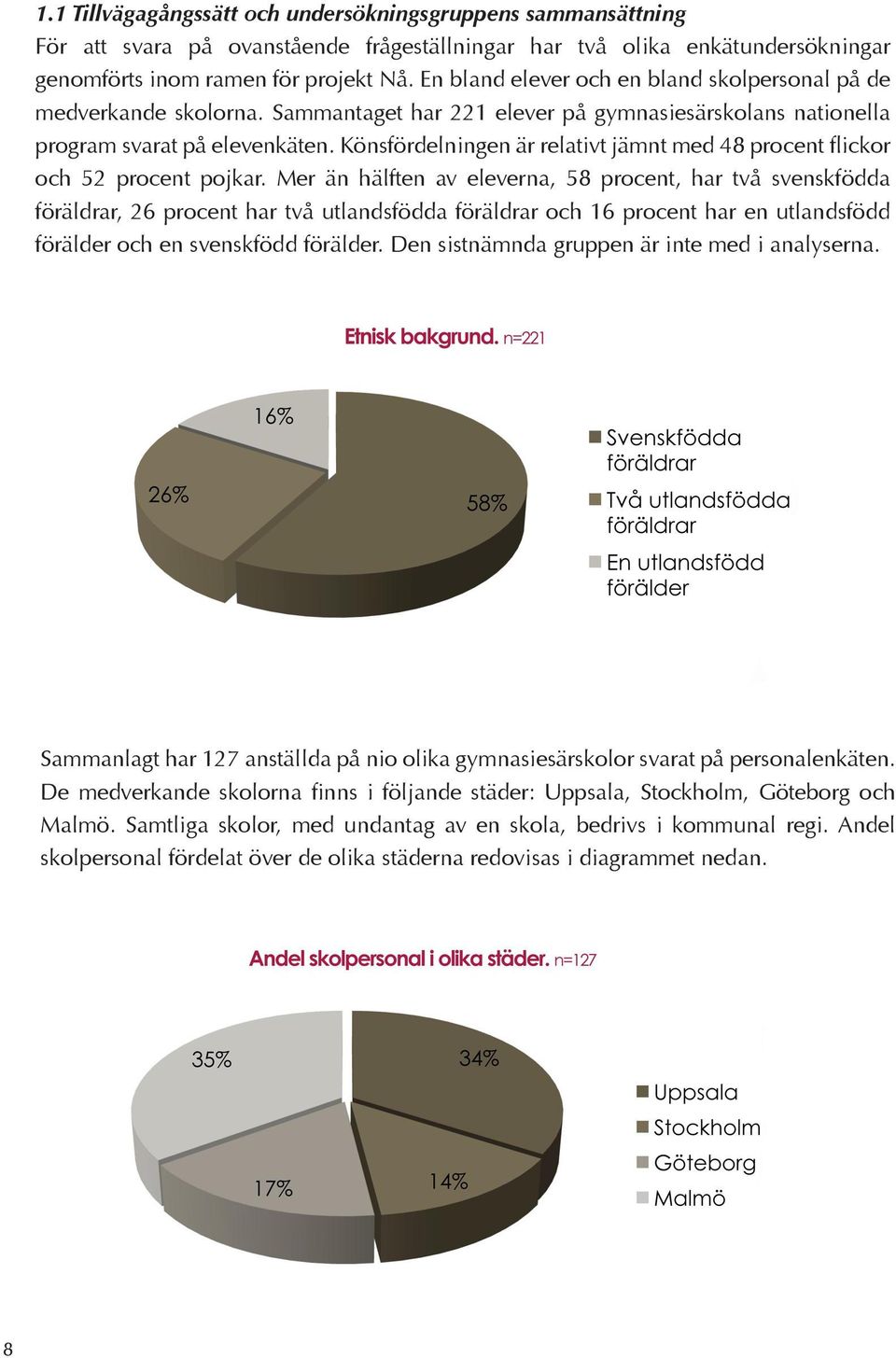 Könsfördelningen är relativt jämnt med 48 procent flickor och 52 procent pojkar.