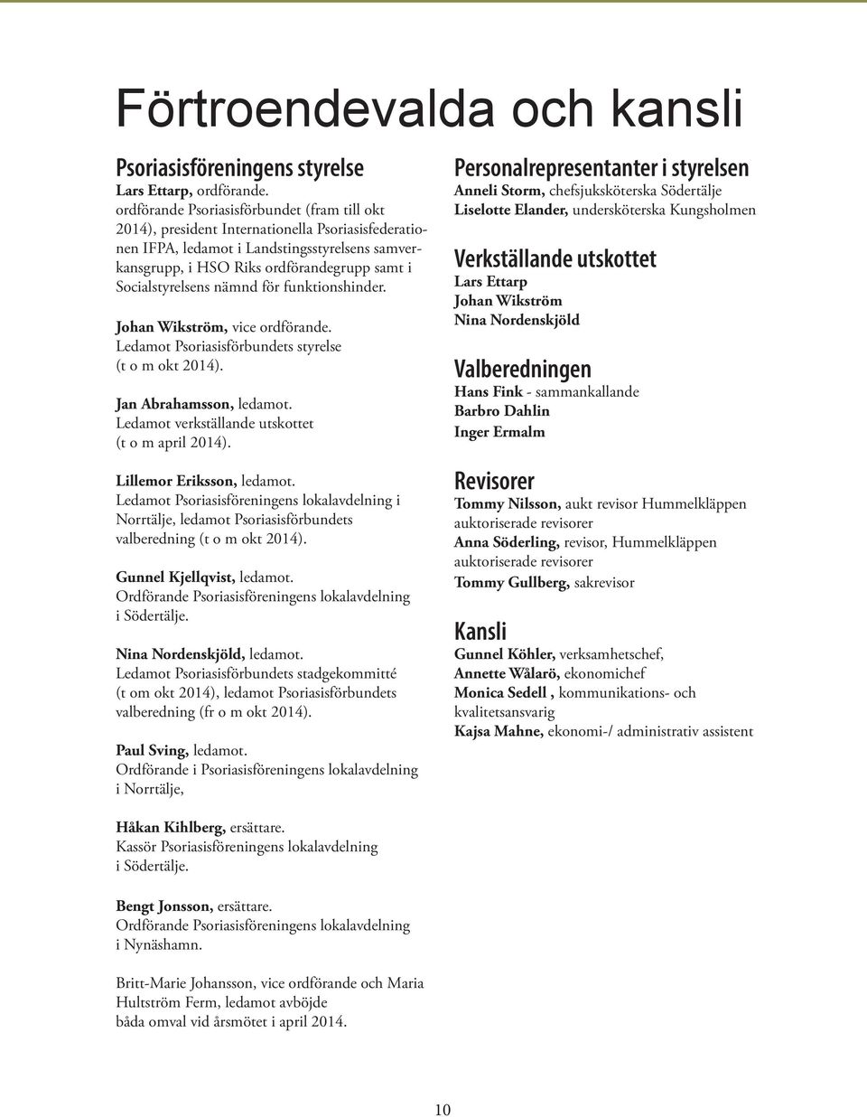 Socialstyrelsens nämnd för funktionshinder. Johan Wikström, vice ordförande. Ledamot Psoriasisförbundets styrelse (t o m okt 2014). Jan Abrahamsson, ledamot.