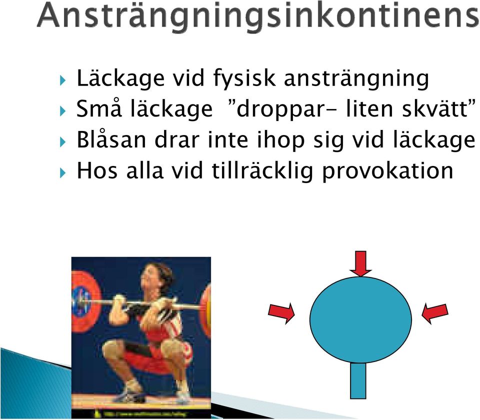 Blåsan drar inte ihop sig vid