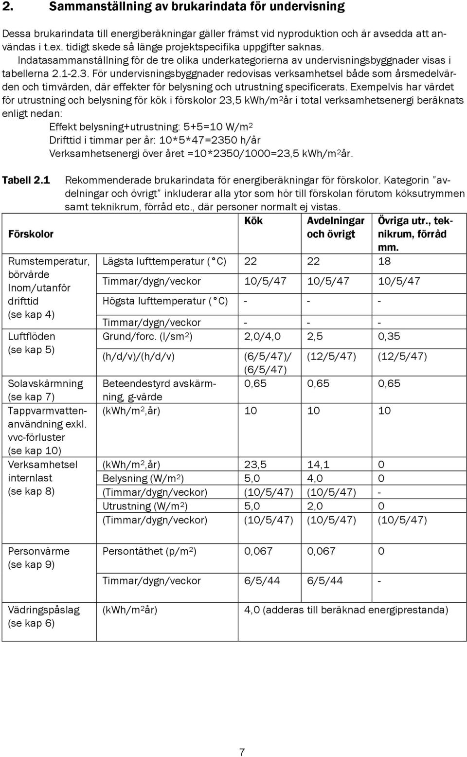 För undervisningsbyggnader redovisas verksamhetsel både som årsmedelvärden och timvärden, där effekter för belysning och utrustning specificerats.