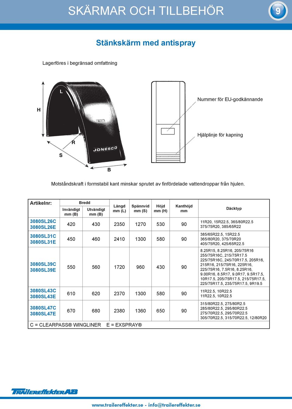 90 670 680 2380 1360 650 90 E = EXSPRAY Däcktyp 11R20, 15R22.5, 365/80R22.5 375/75R20, 385/65R22 385/65R22.5, 15R22.5 365/80R20, 375/70R20 405/75R20, 425/65R22.5 8.25R15, 8.