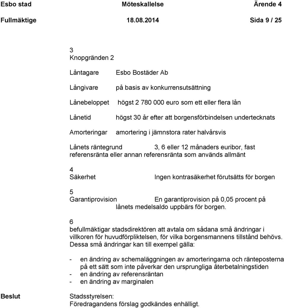 att borgensförbindelsen undertecknats amortering i jämnstora rater halvårsvis Lånets räntegrund 3, 6 eller 12 månaders euribor, fast referensränta eller annan referensränta som används allmänt 4