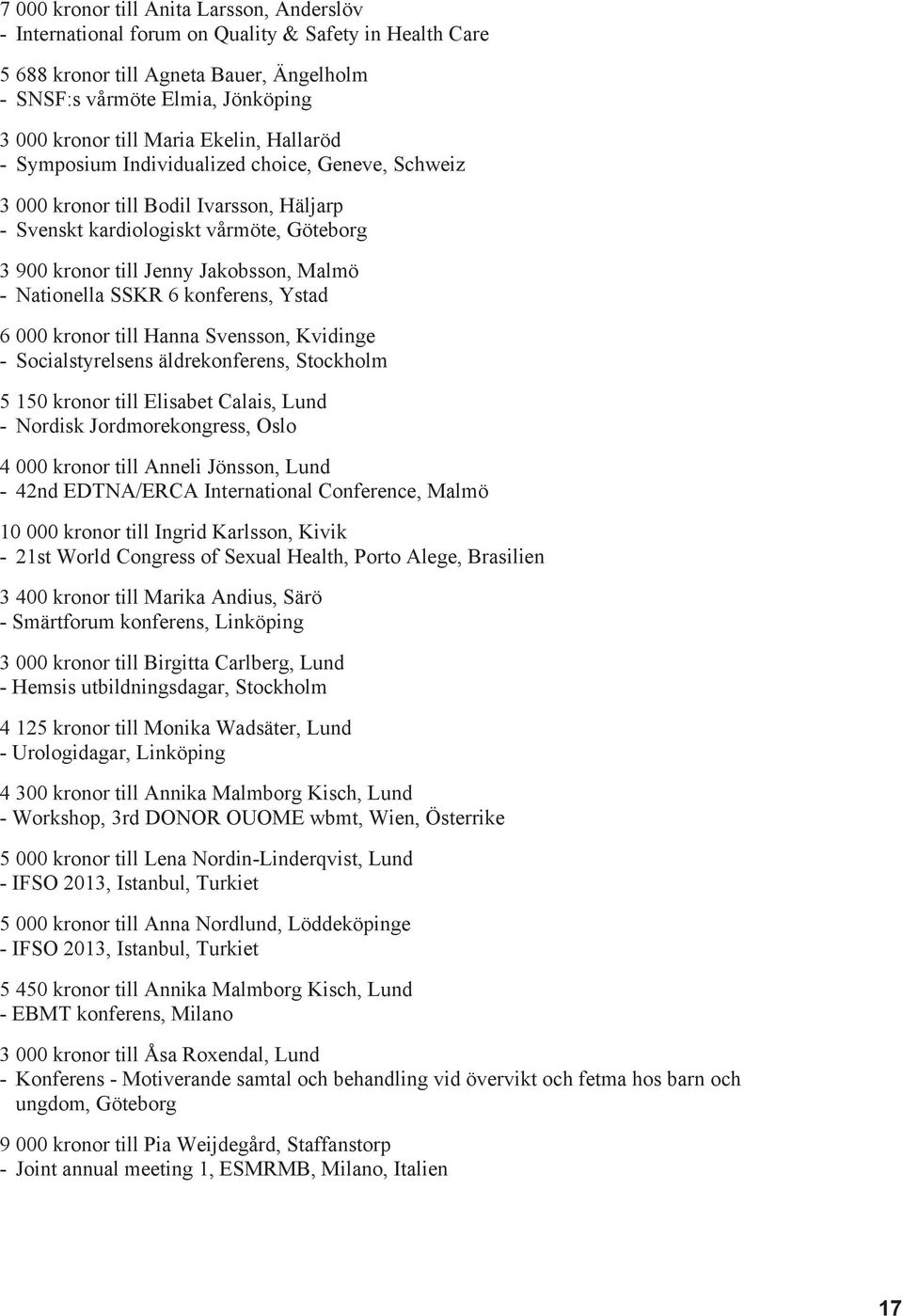 Nationella SSKR 6 konferens, Ystad 6 000 kronor till Hanna Svensson, Kvidinge - Socialstyrelsens äldrekonferens, Stockholm 5 150 kronor till Elisabet Calais, Lund - Nordisk Jordmorekongress, Oslo 4