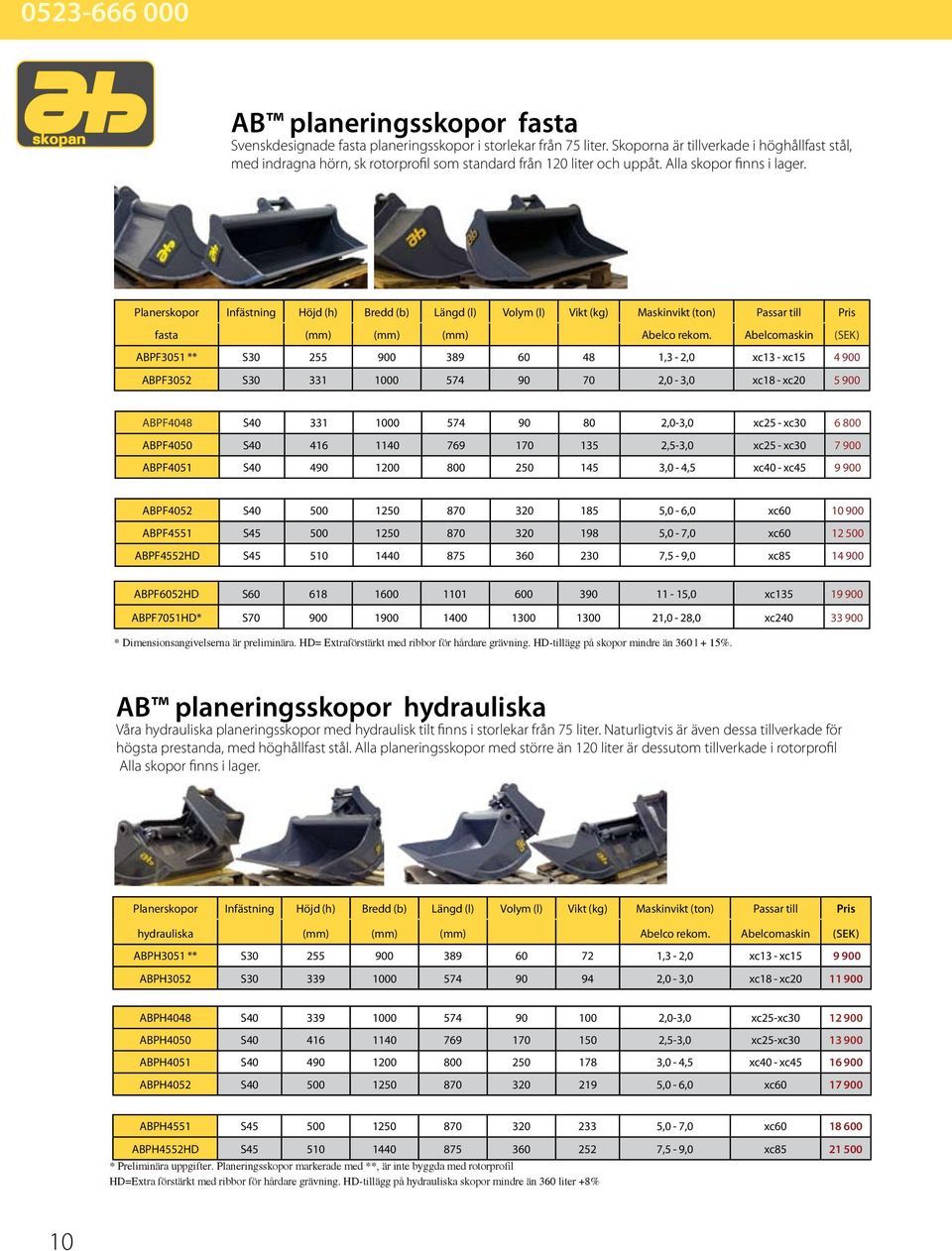 Planerskopor Infästning Höjd (h) Bredd (b) Längd (l) Volym (l) Vikt (kg) Maskinvikt (ton) Passar till Pris fasta (mm) (mm) (mm) Abelco rekom.