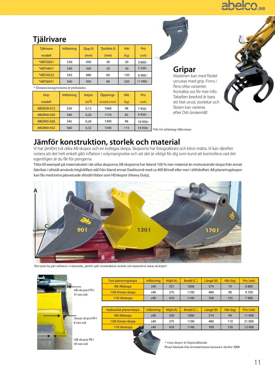 1300 96 ABGR60-032 S60 0,32 1540 115 Pris (sek) 3 800:- 5 500:- 6 900:- 11 900:- Pris (sek) 7 950:- 9 450:- 10 950:- 14 950:- Gripar Maskinen kan med fördel utrustas med grip.