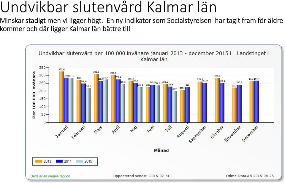 En ny indikator som Socialstyrelsen har