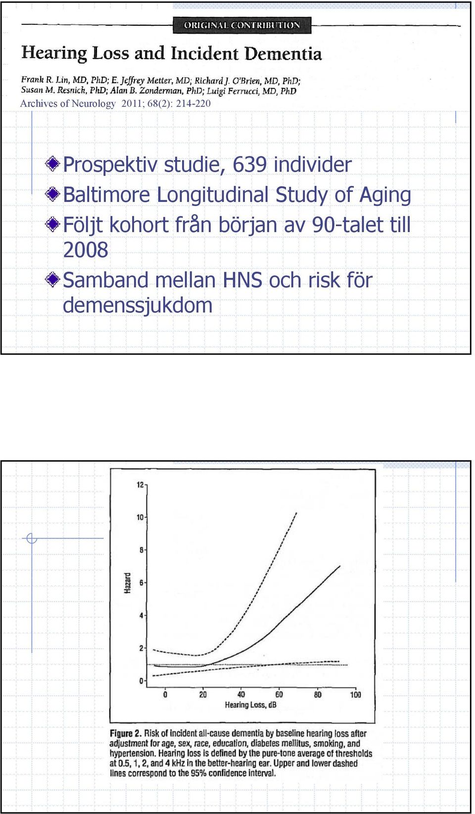 Longitudinal Study of Aging Följt kohort från