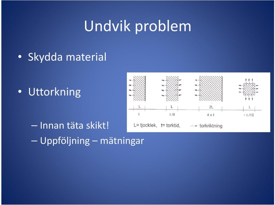 Uttorkning Innan