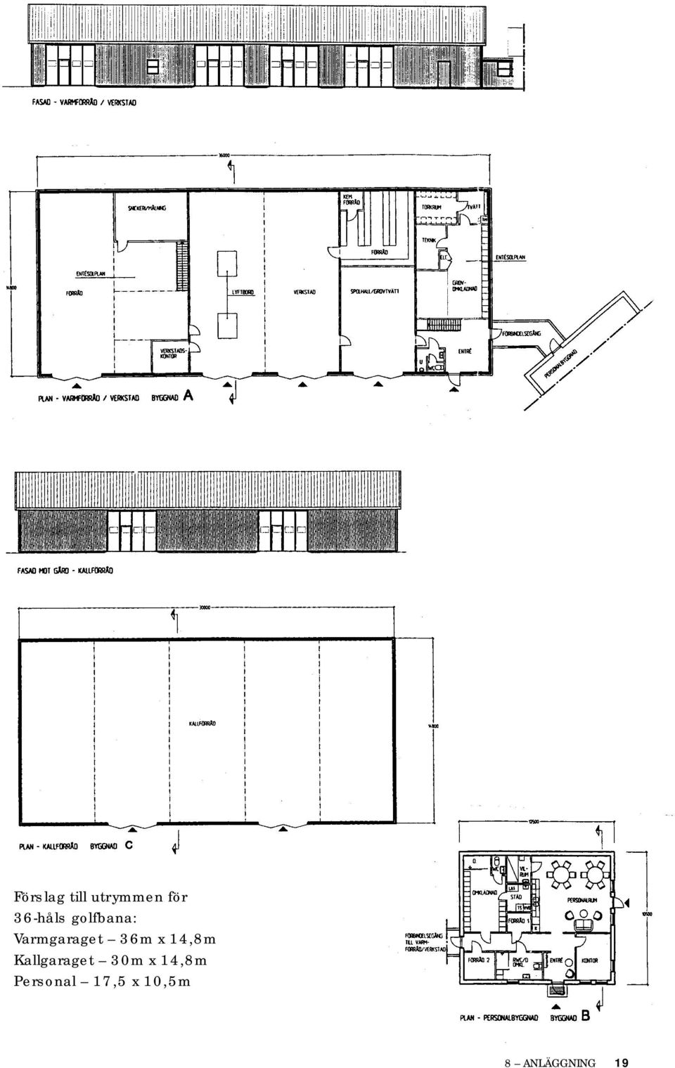 36m x 14,8m Kallgaraget 30m x