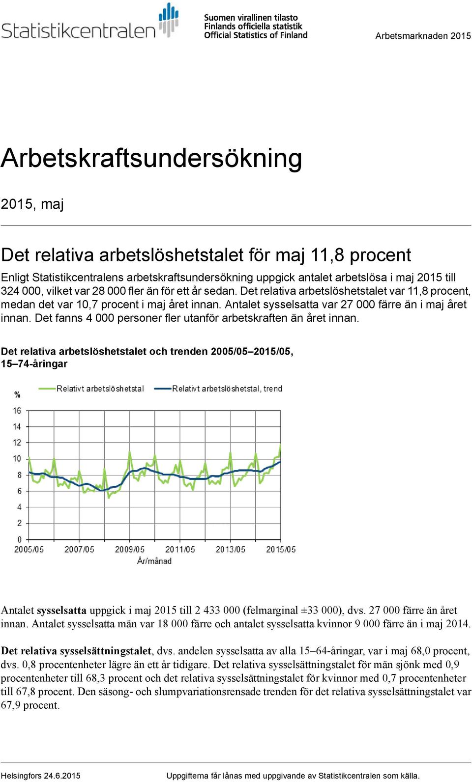 Antalet sysselsatta var 7 000 färre än i maj året innan. Det fanns 4 000 personer fler utanför arbetskraften än året innan.