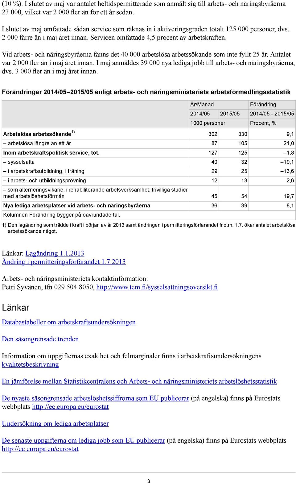 Vid arbets- och näringsbyråerna fanns det 40 000 arbetslösa arbetssökande som inte fyllt 5 år. Antalet var 000 fler än i maj året innan.