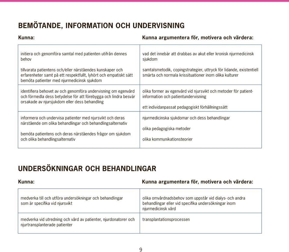 lindra besvär orsakade av njursjukdom eller dess behandling informera och undervisa patienter med njursvikt och deras närstående om olika behandlingar och behandlingsalternativ bemöta patientens och