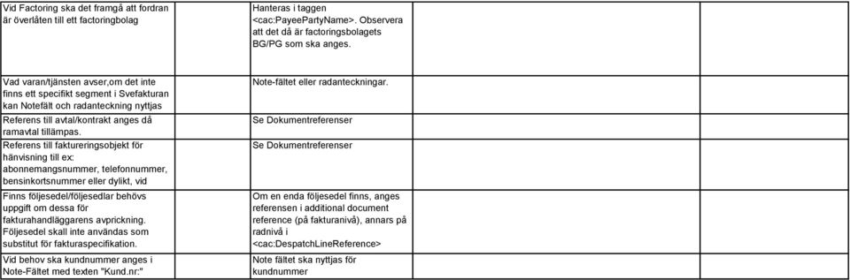 Referens till faktureringsobjekt för hänvisning till ex: abonnemangsnummer, telefonnummer, bensinkortsnummer eller dylikt, vid behov.