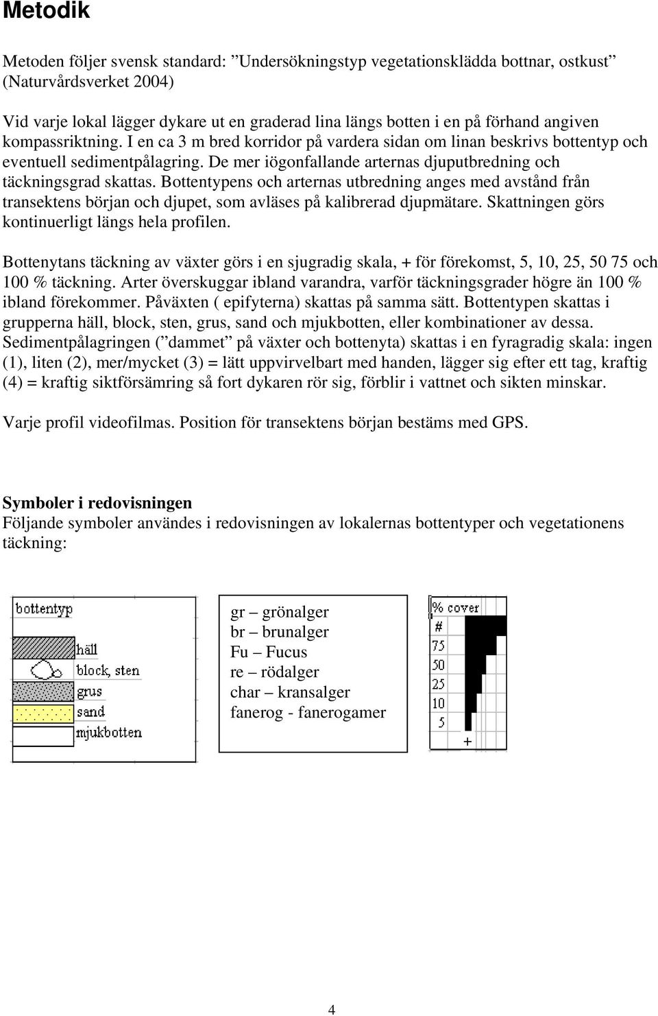 Bottentypens och arternas utbredning anges med avstånd från transektens början och djupet, som avläses på kalibrerad djupmätare. Skattningen görs kontinuerligt längs hela profilen.