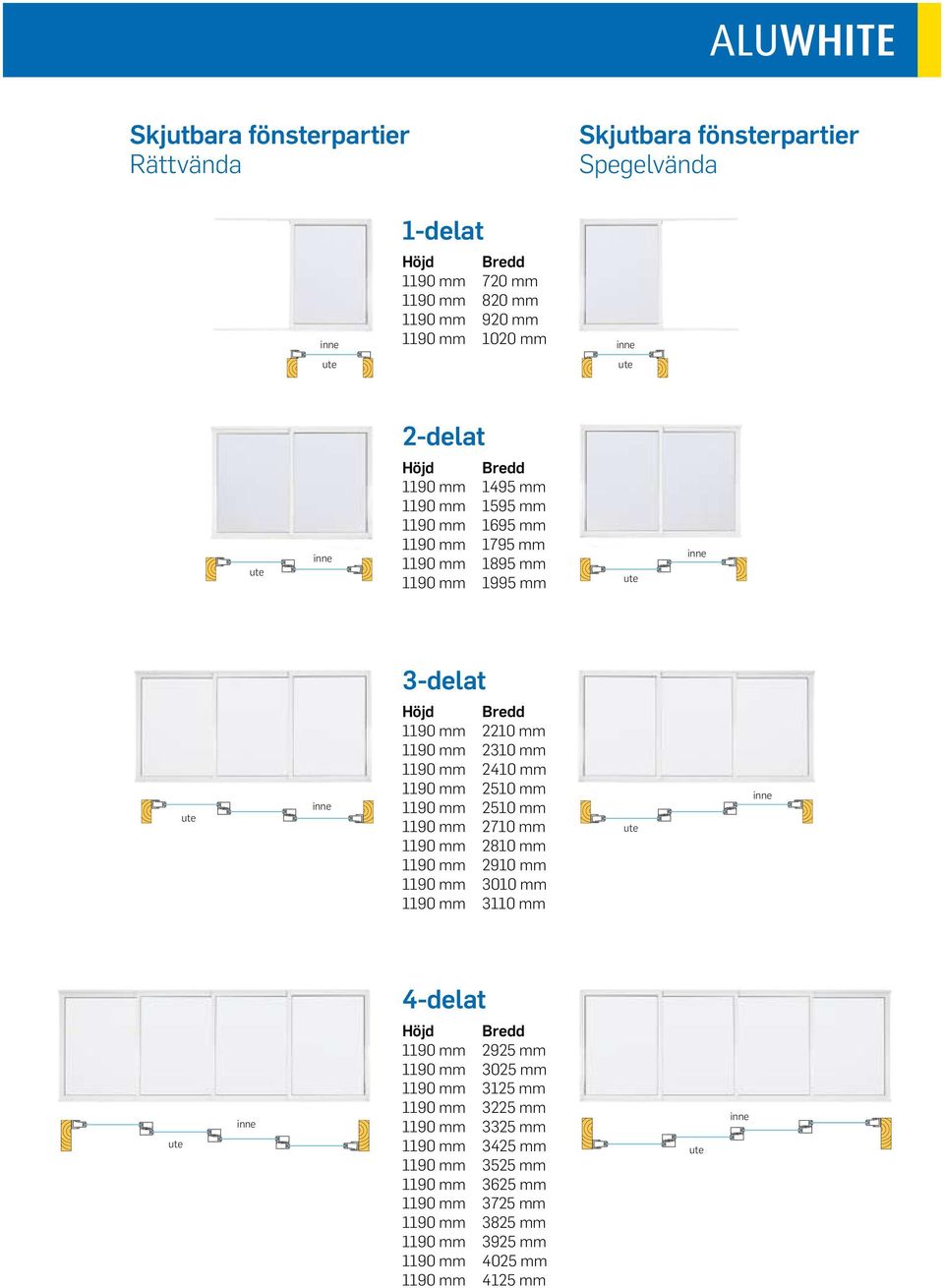 mm 1190 mm 2510 mm 1190 mm 2710 mm 1190 mm 2810 mm 1190 mm 2910 mm 1190 mm 3010 mm 1190 mm 3110 mm 4-delat 1190 mm 2925 mm 1190 mm 3025 mm 1190 mm 3125 mm