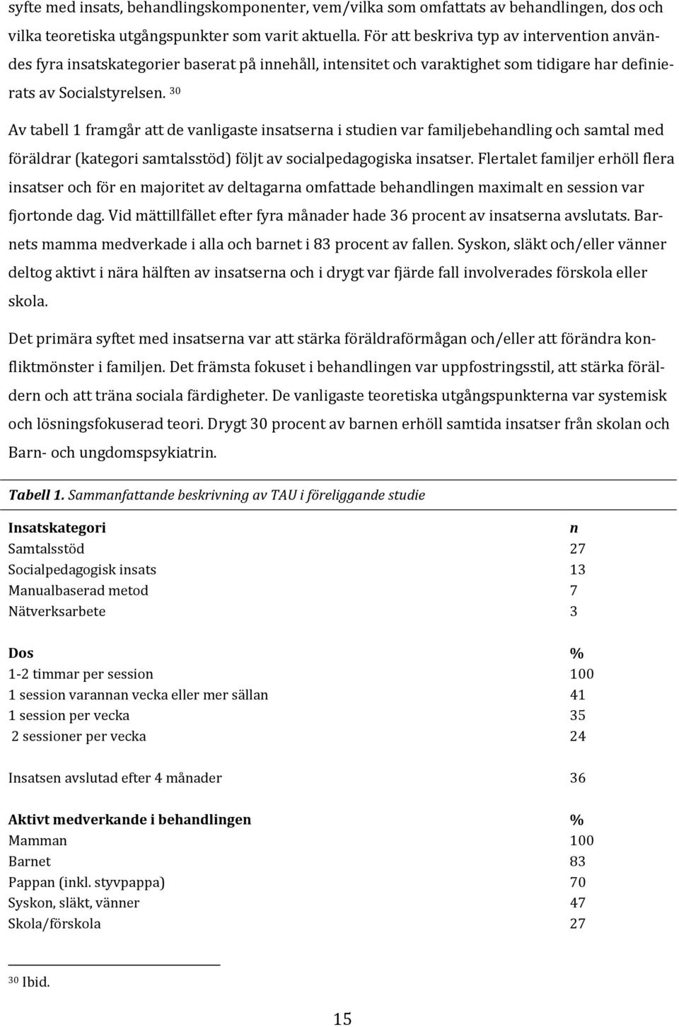 30 Av tabell 1 framgår att de vanligaste insatserna i studien var familjebehandling och samtal med föräldrar (kategori samtalsstöd) följt av socialpedagogiska insatser.