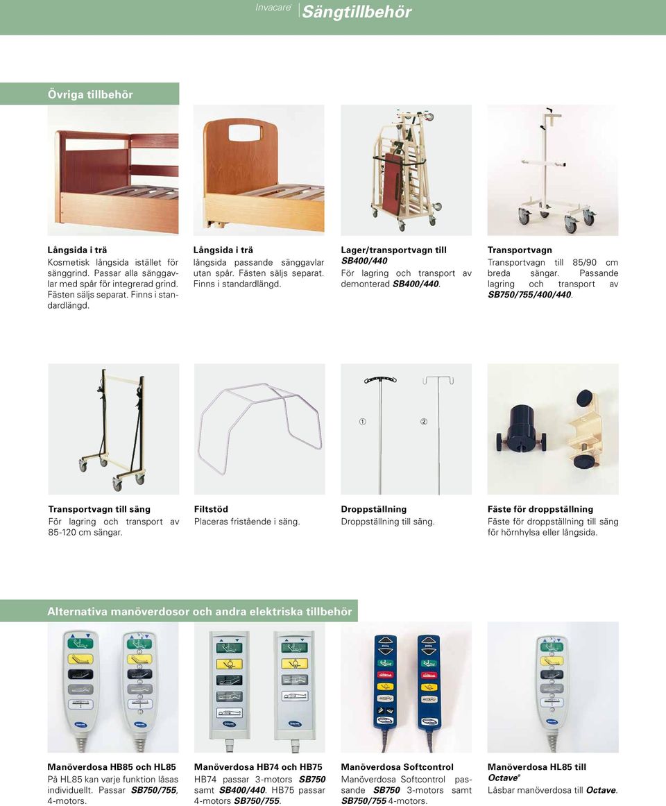 Transportvagn Transportvagn till 85/90 cm breda sängar. Passande lagring och transport av SB750/755/400/440. ➀ ➁ Transportvagn till säng För lagring och transport av 85-120 cm sängar.