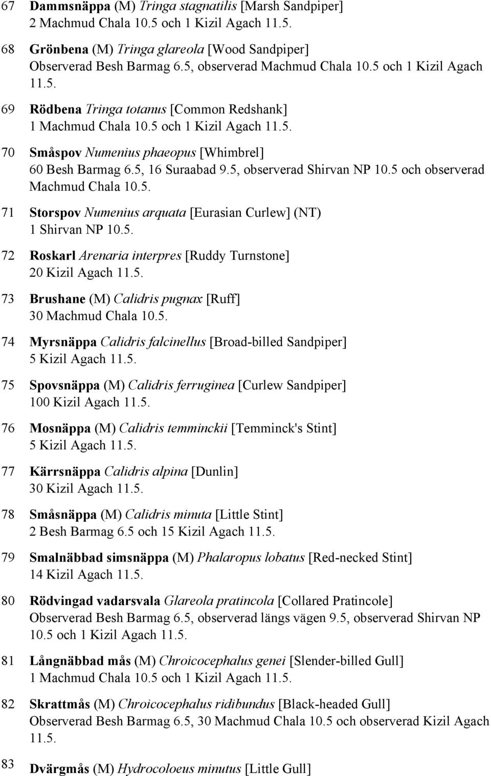 5, 16 Suraabad 9.5, observerad Shirvan NP 10.5 och observerad Machmud Chala 10.5. 71 Storspov Numenius arquata [Eurasian Curlew] (NT) 1 Shirvan NP 10.5. 72 Roskarl Arenaria interpres [Ruddy Turnstone] 20 Kizil Agach 11.