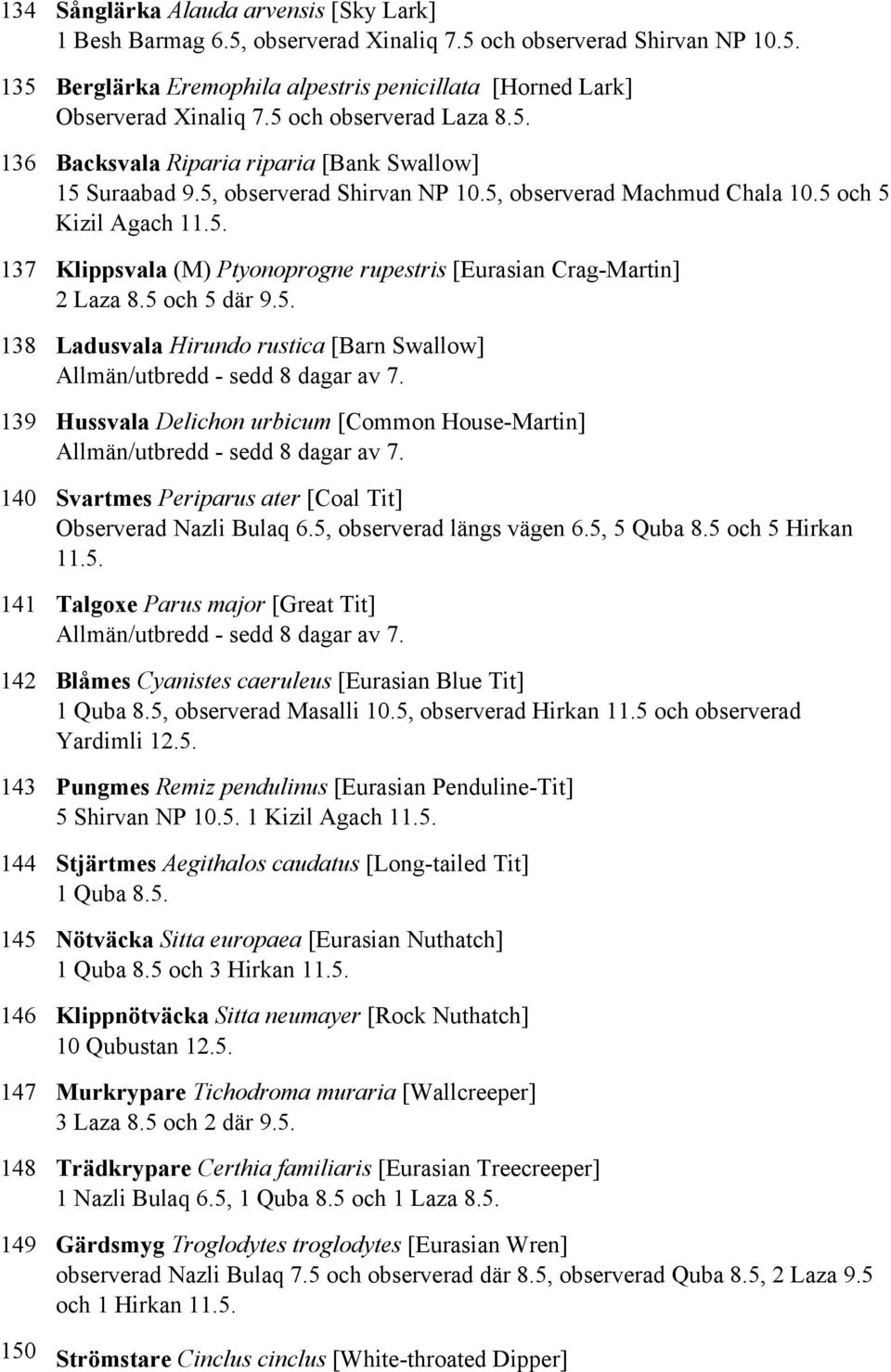 5 och 5 där 9.5. 138 Ladusvala Hirundo rustica [Barn Swallow] 139 Hussvala Delichon urbicum [Common House-Martin] 140 Svartmes Periparus ater [Coal Tit] Observerad Nazli Bulaq 6.