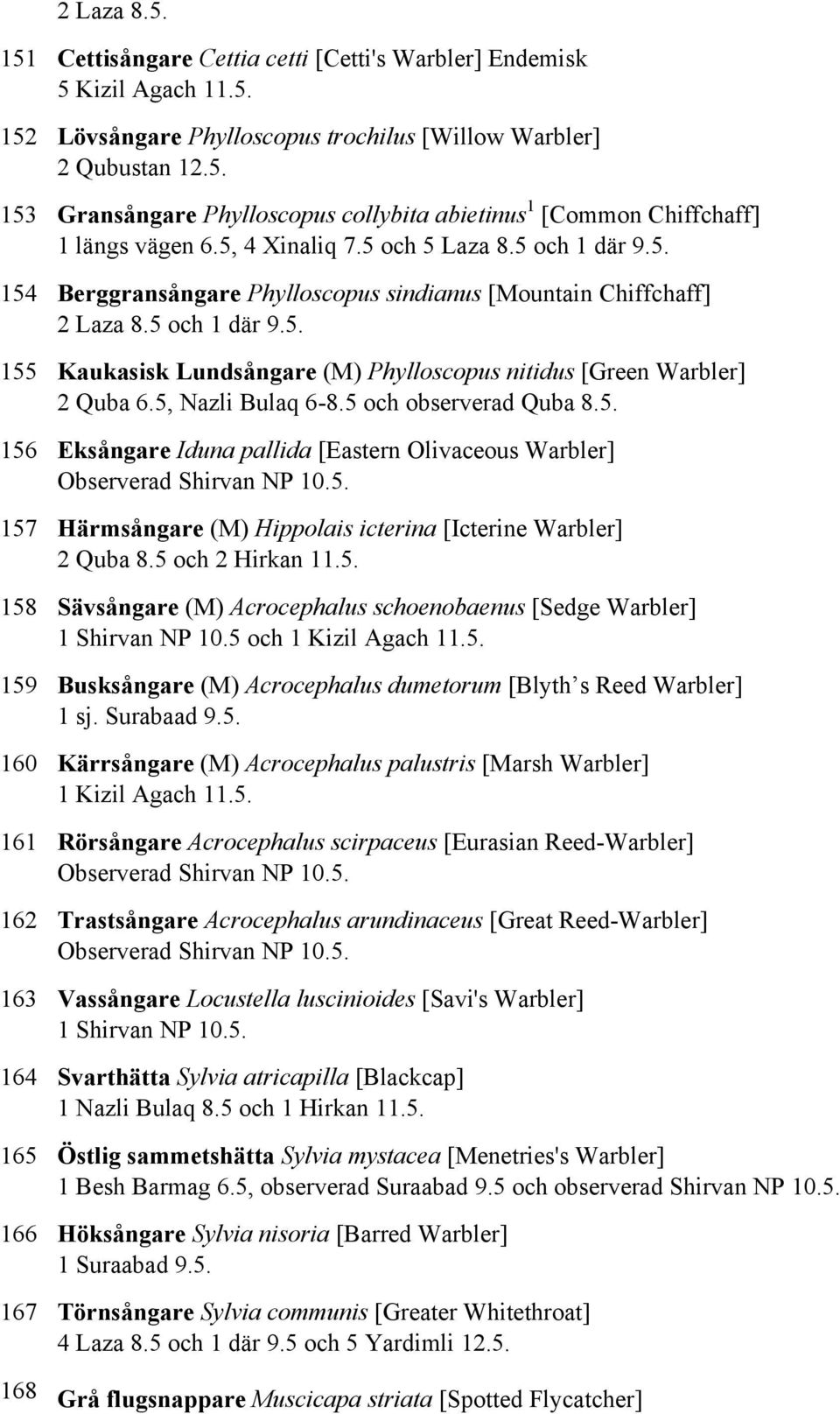 5, Nazli Bulaq 6-8.5 och observerad Quba 8.5. 156 Eksångare Iduna pallida [Eastern Olivaceous Warbler] Observerad Shirvan NP 10.5. 157 Härmsångare (M) Hippolais icterina [Icterine Warbler] 2 Quba 8.