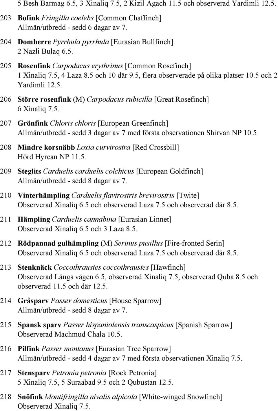 5, flera observerade på olika platser 10.5 och 2 Yardimli 12.5. 206 Större rosenfink (M) Carpodacus rubicilla [Great Rosefinch] 6 Xinaliq 7.5. 207 Grönfink Chloris chloris [European Greenfinch] Allmän/utbredd - sedd 3 dagar av 7 med första observationen Shirvan NP 10.