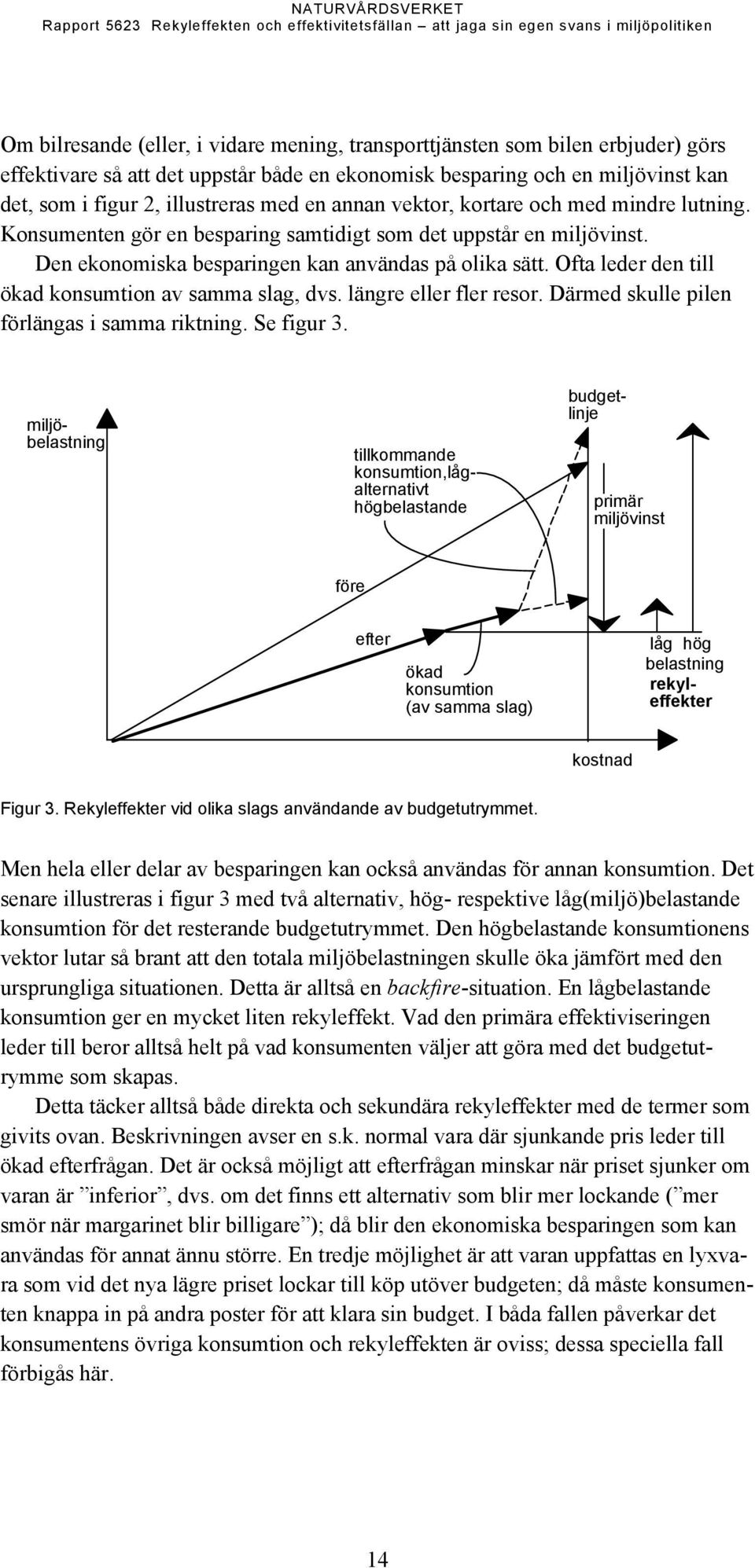 Ofta leder den till ökad konsumtion av samma slag, dvs. längre eller fler resor. Därmed skulle pilen förlängas i samma riktning. Se figur 3.