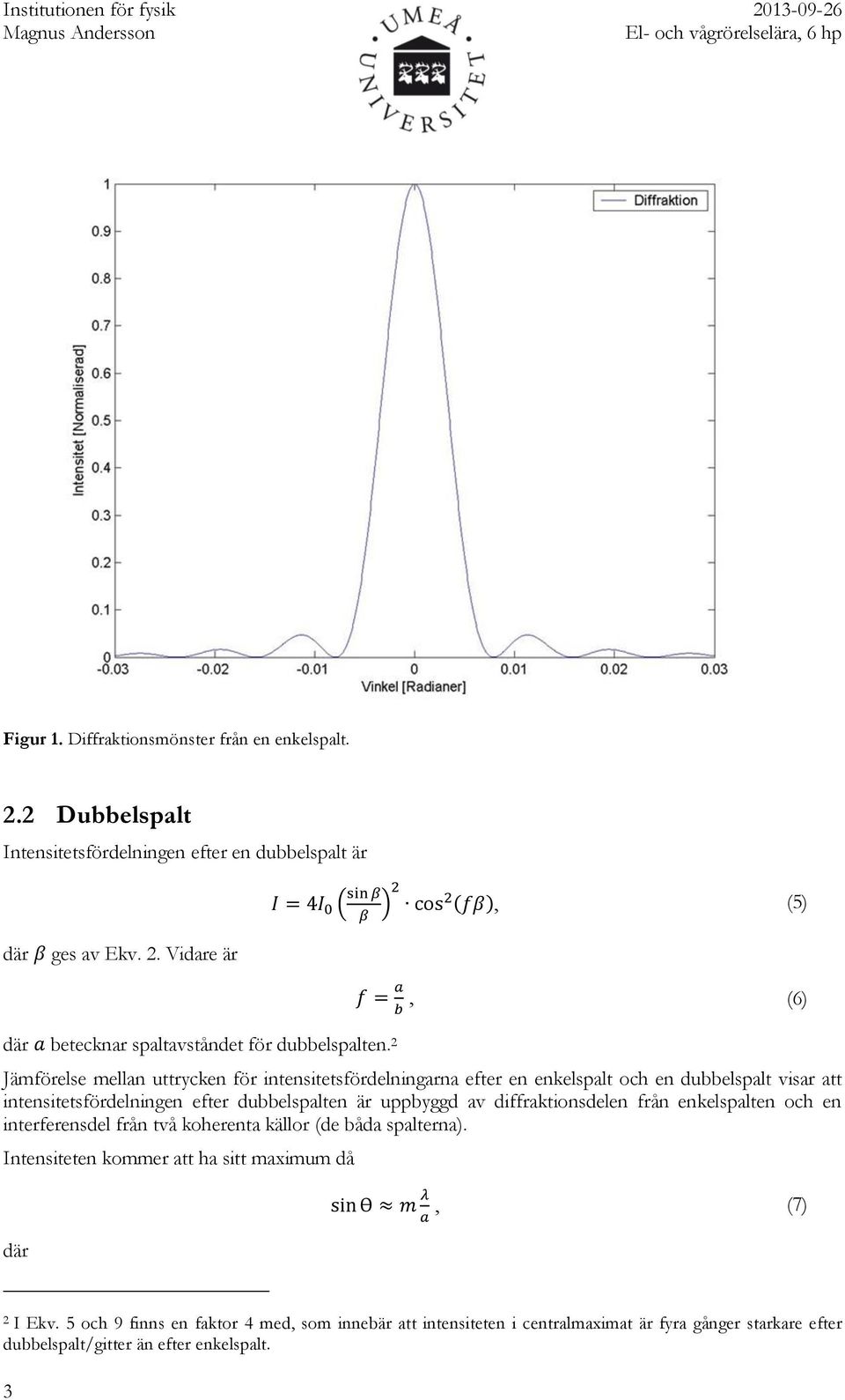 diffraktionsdelen från enkelspalten och en interferensdel från två koherenta källor (de båda spalterna). Intensiteten kommer att ha sitt maximum då där, (7) 2 I Ekv.