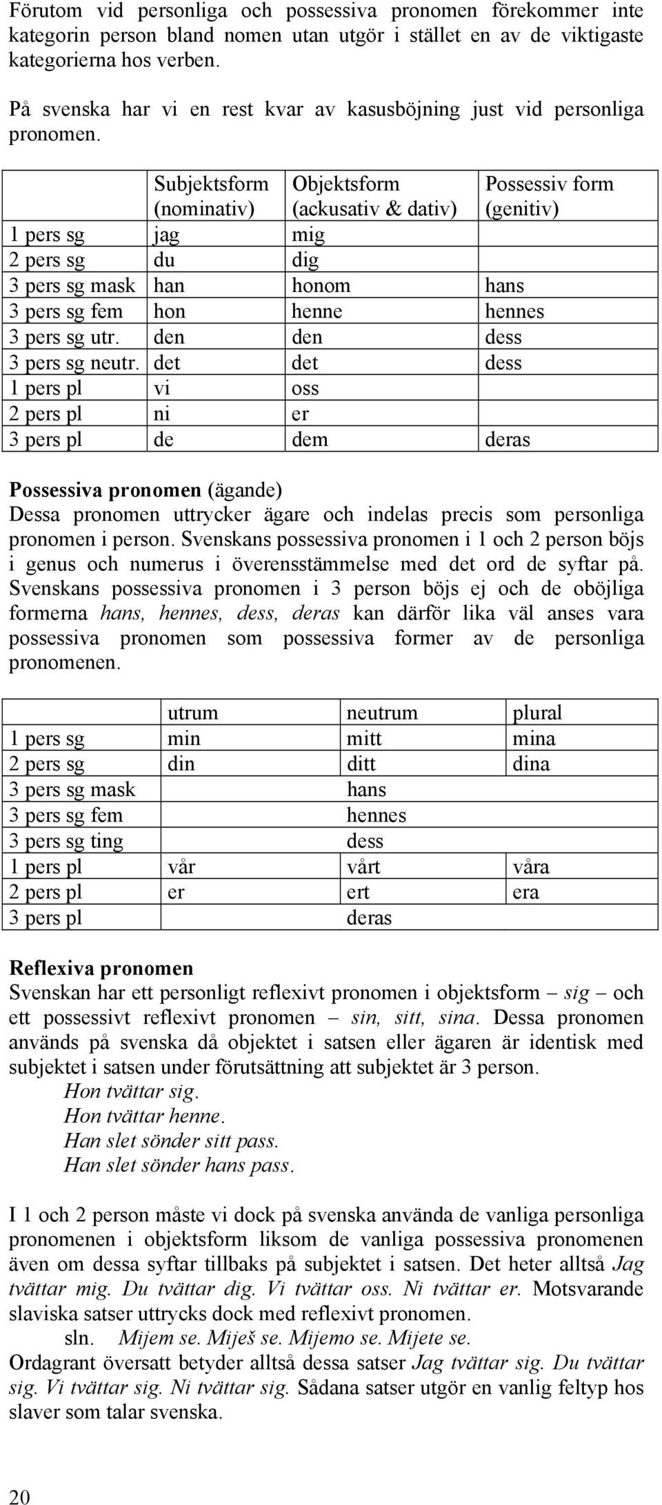 Subjektsform (nominativ) Objektsform (ackusativ & dativ) Possessiv form (genitiv) 1 pers sg jag mig 2 pers sg du dig 3 pers sg mask han honom hans 3 pers sg fem hon henne hennes 3 pers sg utr.