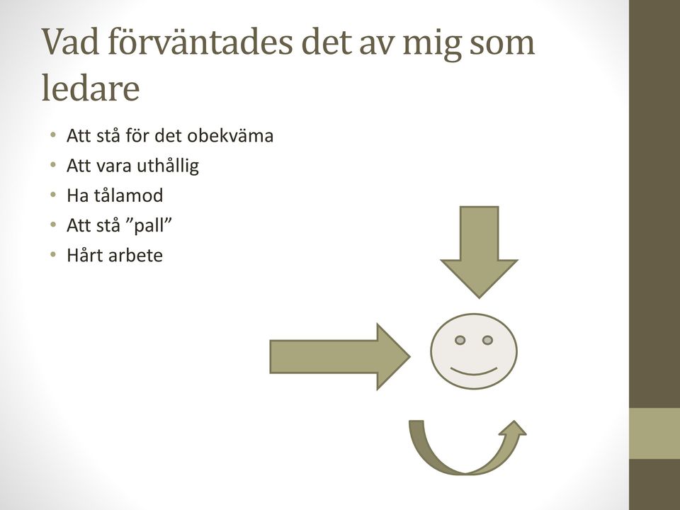 obekväma Att vara uthållig