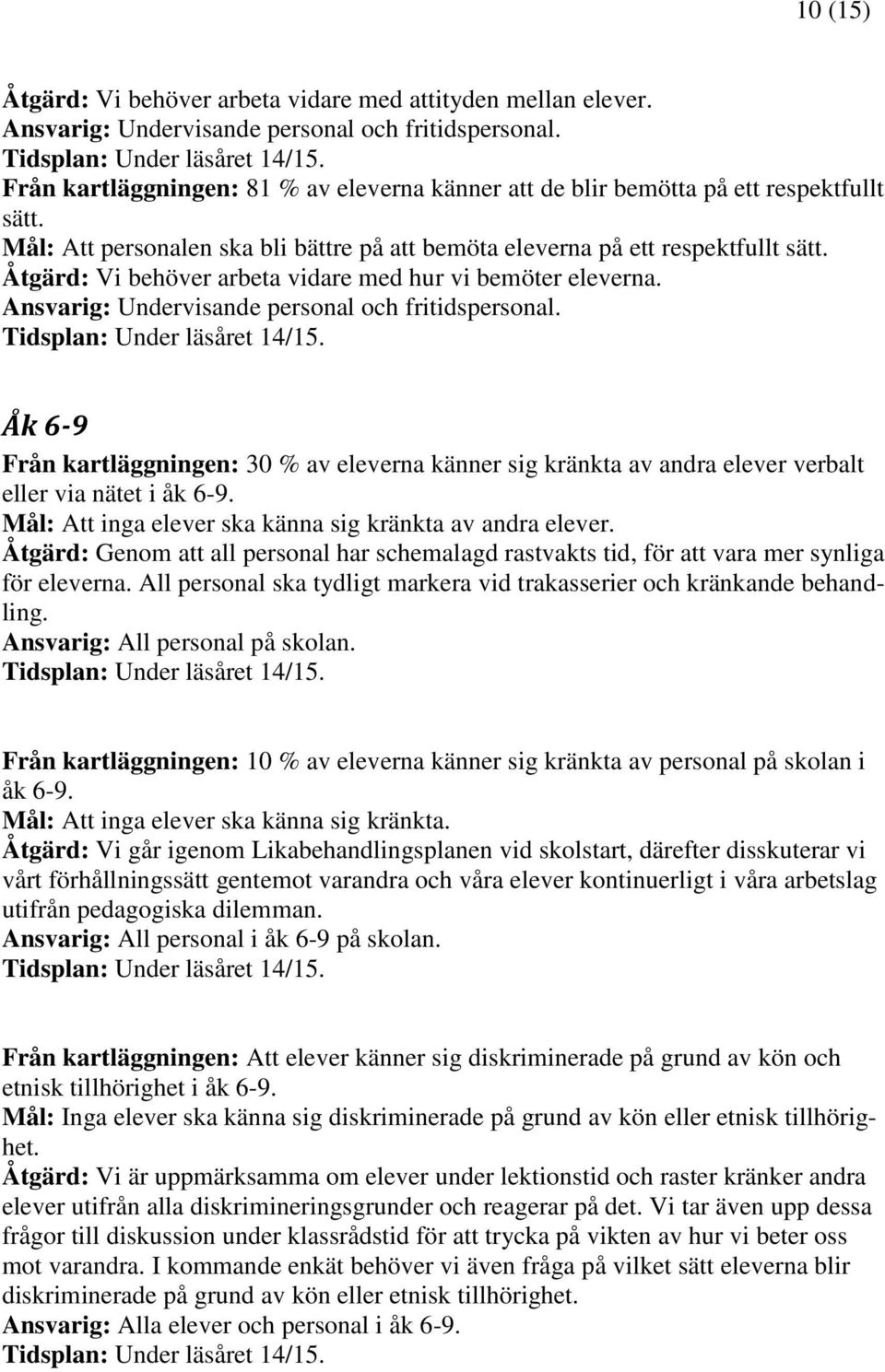 Åtgärd: Vi behöver arbeta vidare med hur vi bemöter eleverna. Ansvarig: Undervisande personal och fritidspersonal. Tidsplan: Under läsåret 14/15.