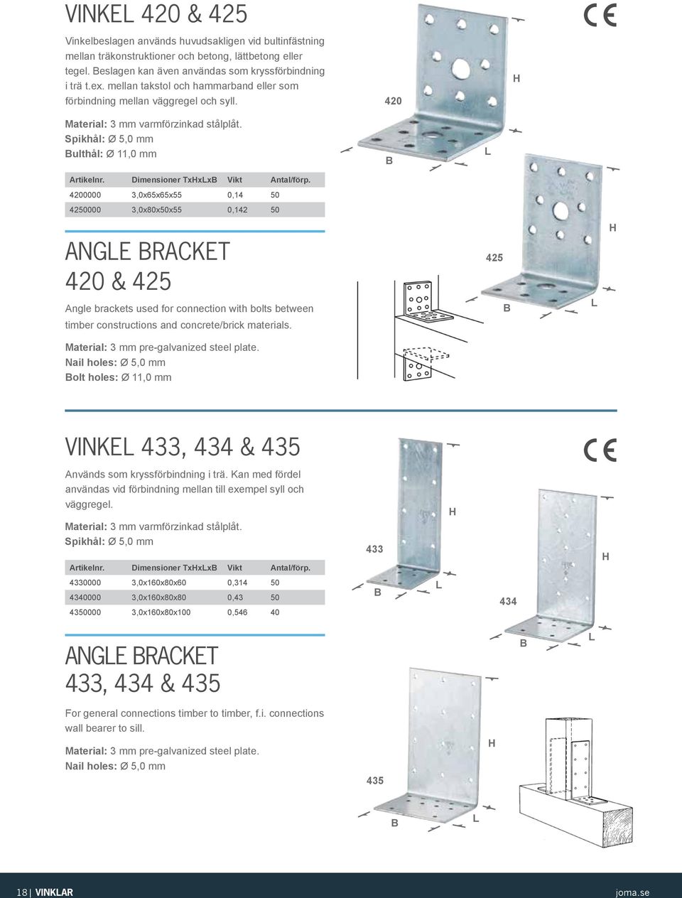 4200000 3,0x65x65x55 0,14 50 4250000 3,0x80x50x55 0,142 50 ANGE RACKET 420 & 425 Angle brackets used for connection with bolts between timber constructions and concrete/brick materials.