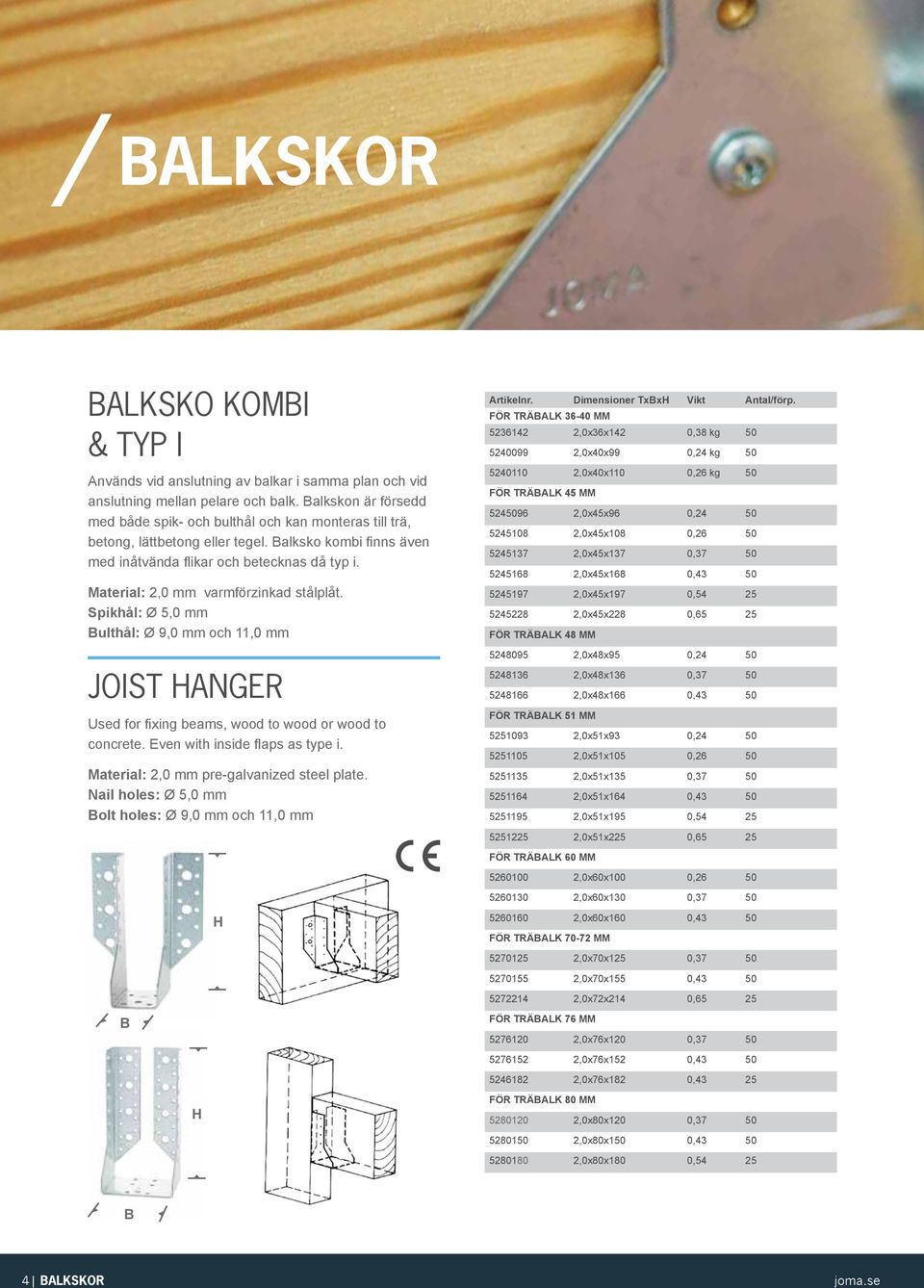 Material: 2,0 mm varmförzinkad stålplåt. ulthål: Ø 9,0 mm och 11,0 mm JOIST ANGER Used for fixing beams, wood to wood or wood to concrete. Even with inside flaps as type i.