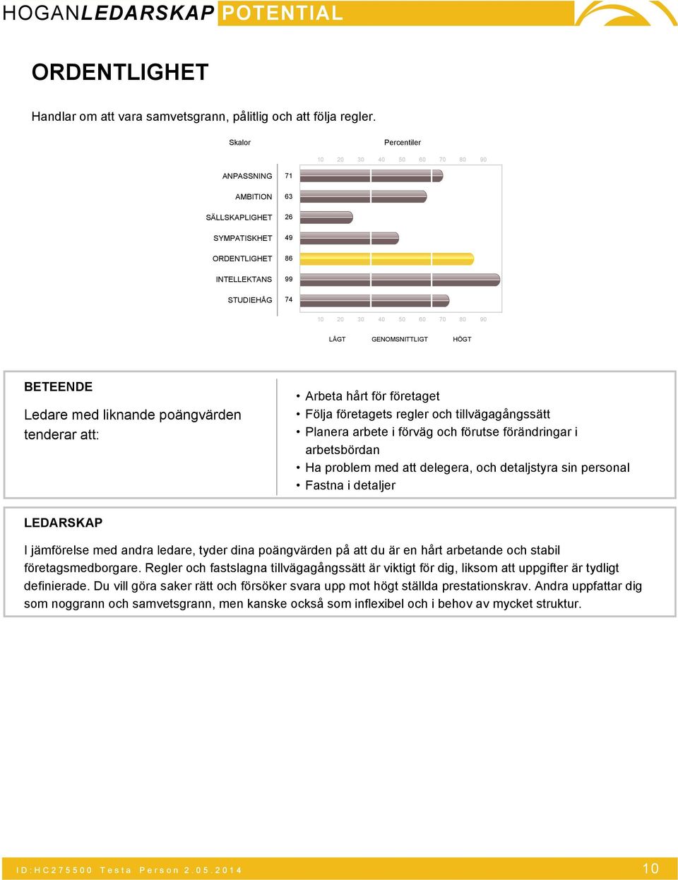 att: Arbeta hårt för företaget Följa företagets regler och tillvägagångssätt Planera arbete i förväg och förutse förändringar i arbetsbördan Ha problem med att delegera, och detaljstyra sin personal