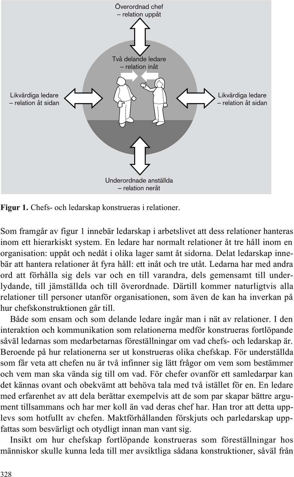 Ledarna har med andra ord att förhålla sig dels var och en till varandra, dels gemensamt till underlydande, till jämställda och till överordnade.