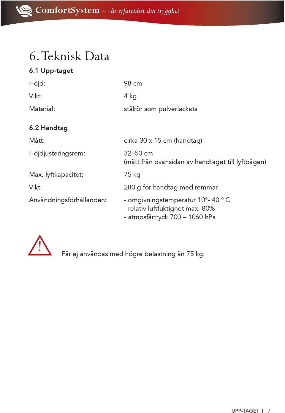 lyftkapacitet: Vikt: Användningsförhållanden: cirka 30 x 15 cm (handtag) 32 50 cm (mätt från ovansidan av