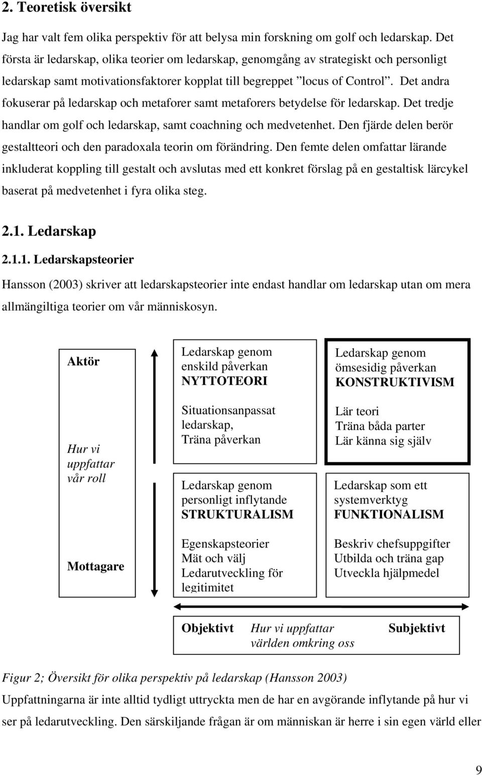 Det andra fokuserar på ledarskap och metaforer samt metaforers betydelse för ledarskap. Det tredje handlar om golf och ledarskap, samt coachning och medvetenhet.