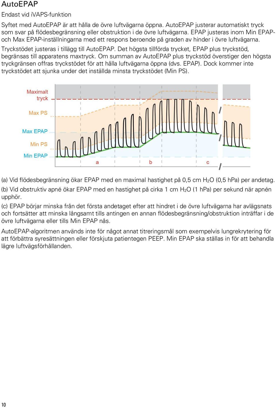 EPAP justeras inom Min EPAPoch Max EPAP-inställningarna med ett respons beroende på graden av hinder i övre luftvägarna. Tryckstödet justeras i tillägg till AutoEPAP.