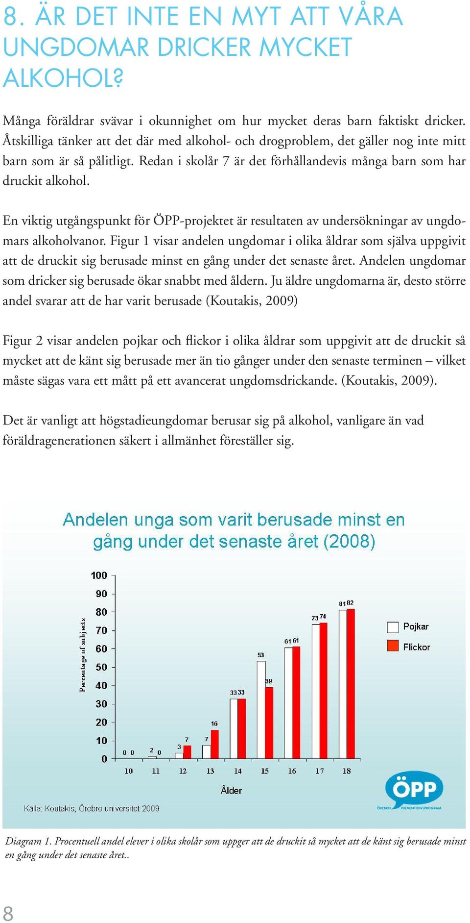 En viktig utgångspunkt för ÖPP-projektet är resultaten av undersökningar av ungdomars alkoholvanor.