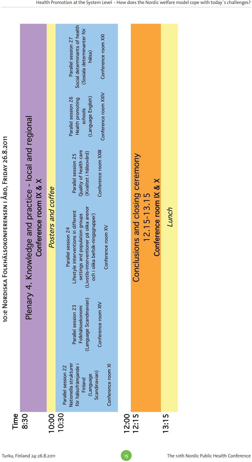 10:e Nordiska Folkhälsokonferensen i Åbo, Friday 26.8.