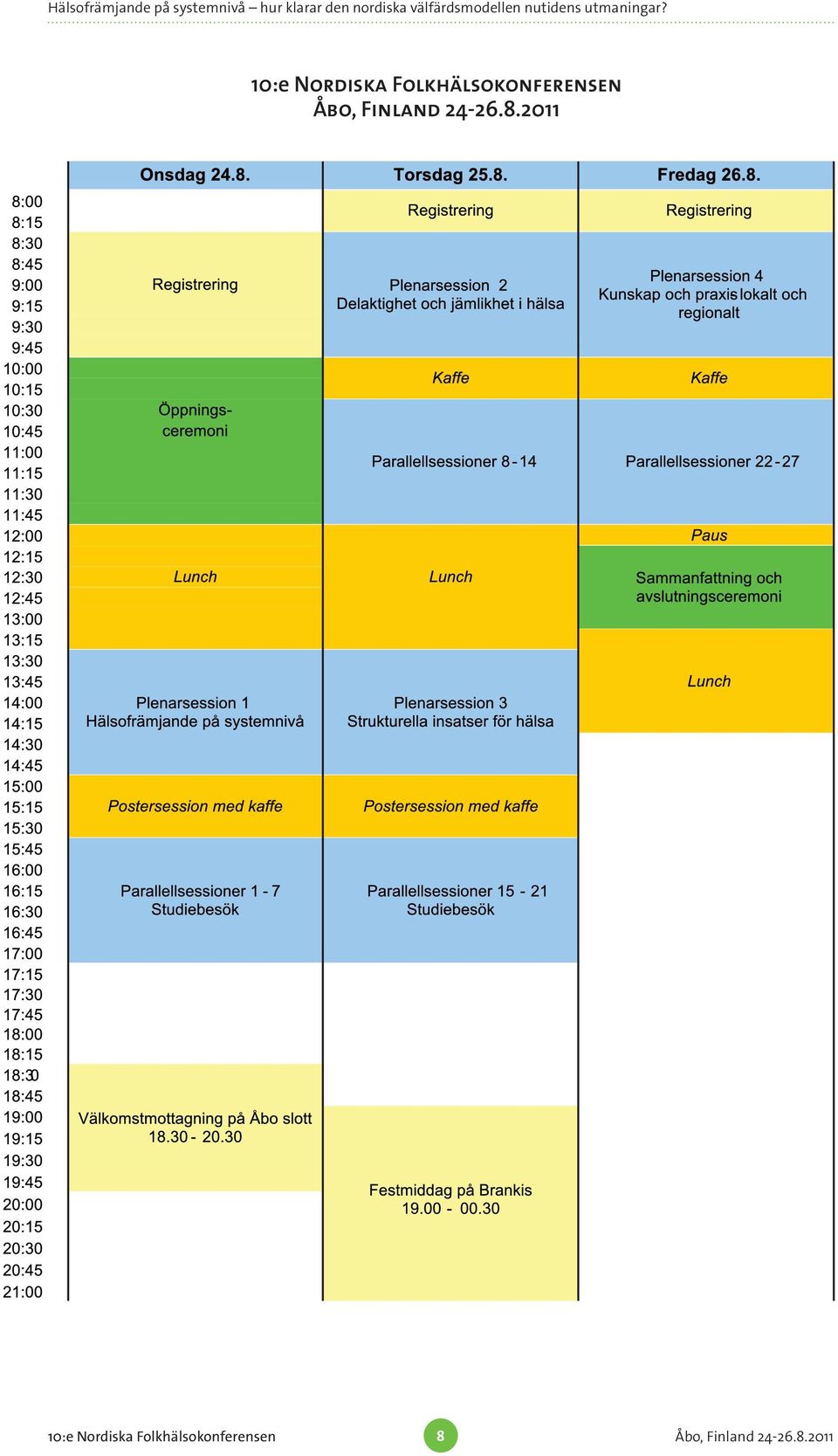 10:e Nordiska Folkhälsokonferensen Åbo, Finland 24-26.