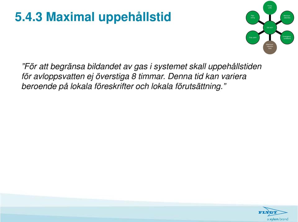 Emergency conditions Maximum retention time För att begränsa bildandet av gas i