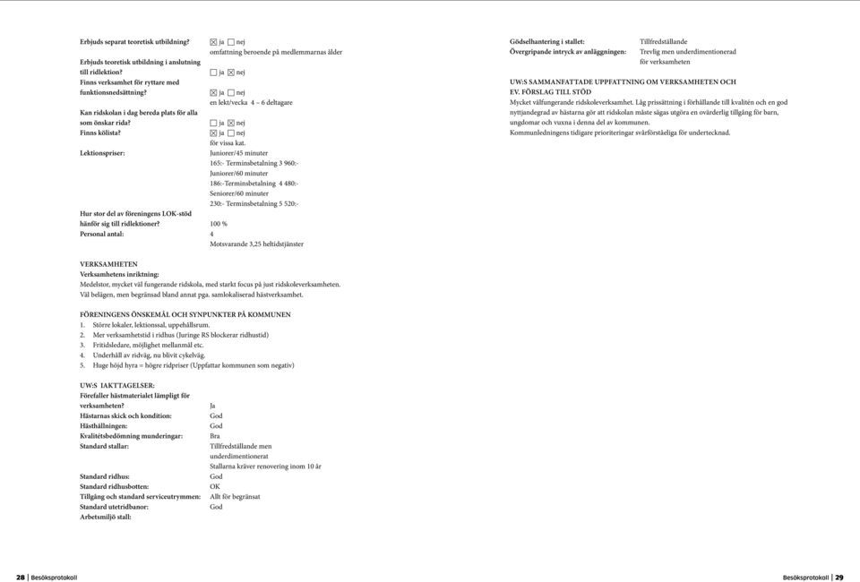 Lektionspriser: ja nej omfattning beroende på medlemmarnas ålder ja nej ja nej en lekt/vecka 4 6 deltagare ja nej ja nej för vissa kat.