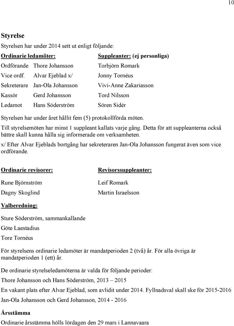 protokollförda möten. Till styrelsemöten har minst 1 suppleant kallats varje gång. Detta för att suppleanterna också bättre skall kunna hålla sig informerade om verksamheten.