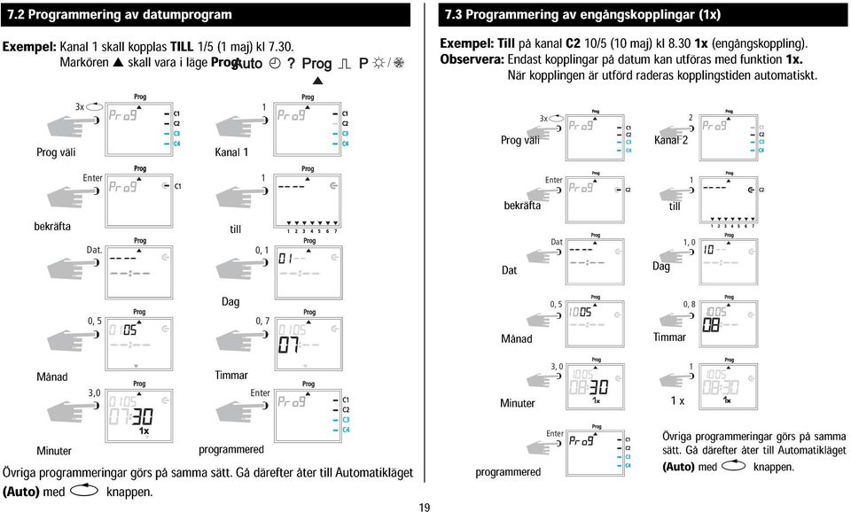 3 rammering av engångskopplingar (x) Observera:Endast Exempel:Till på kanal kopplingar 0/5 på (0 datum maj) kan kl 8.30 utföras x(engångskoppling).