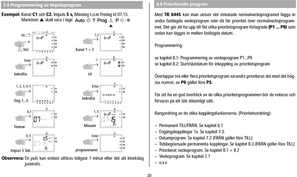 0 rioriterade program Med andra TR fastlagda 644S kan veckoprogram man utöver som det då inmatade får prioritet normalveckoprogramet över normalveckoprogrammet.