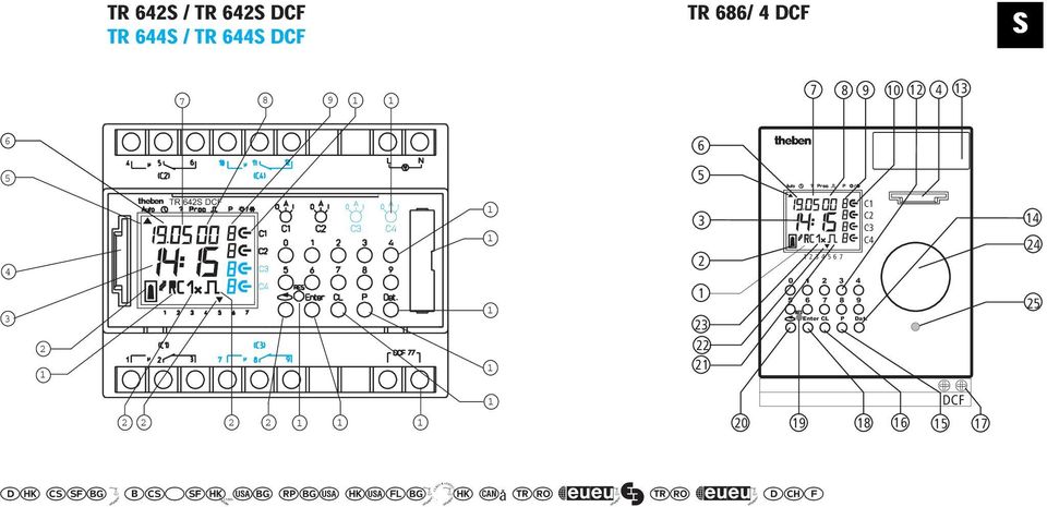 theben TR 642S DCF 3 2 23 22 2 0 5 2 3 4 5 6 7 2 3