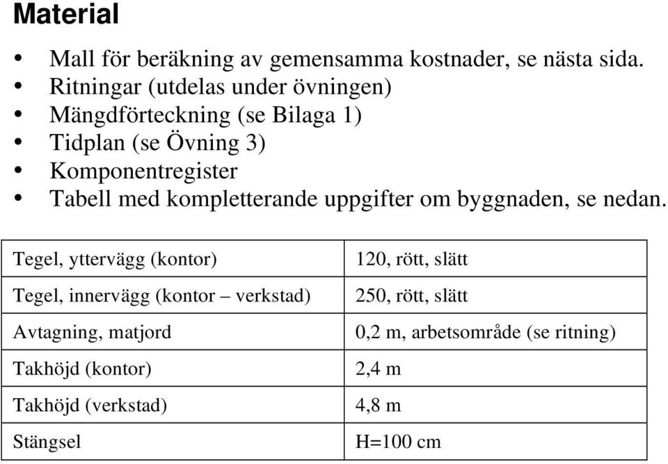 Tabell med kompletterande uppgifter om byggnaden, se nedan.