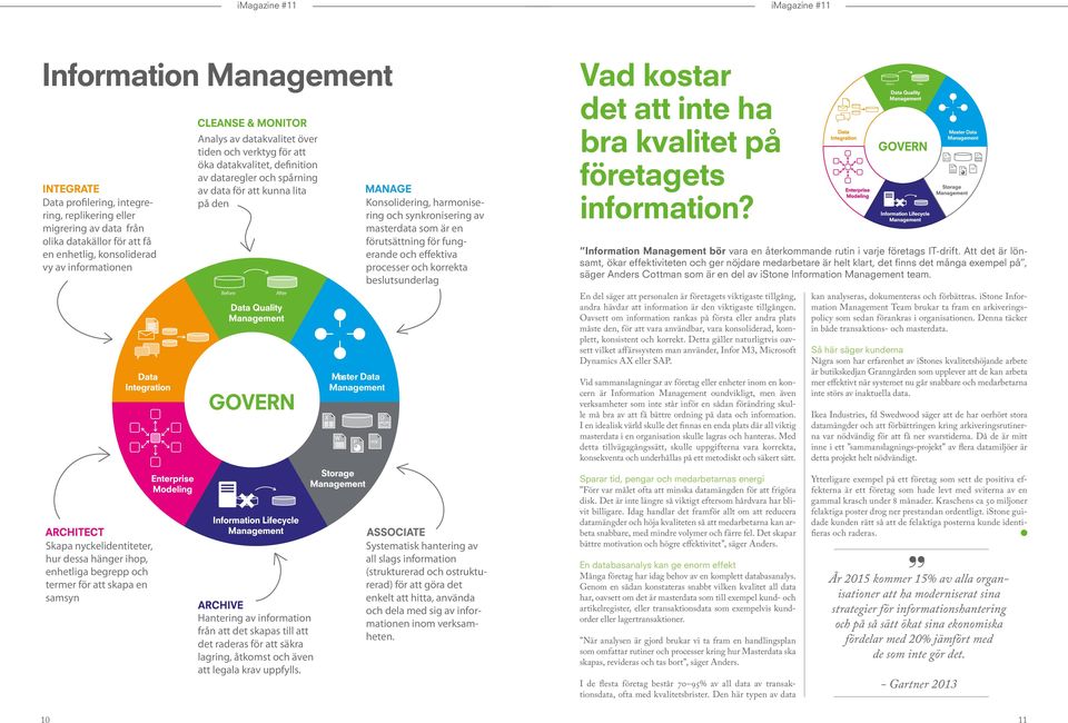 Konsolidering, harmonisering och synkronisering av masterdata som är en förutsättning för fungerande och effektiva processer och korrekta beslutsunderlag PDF O Vad kostar det att inte ha bra kvalitet