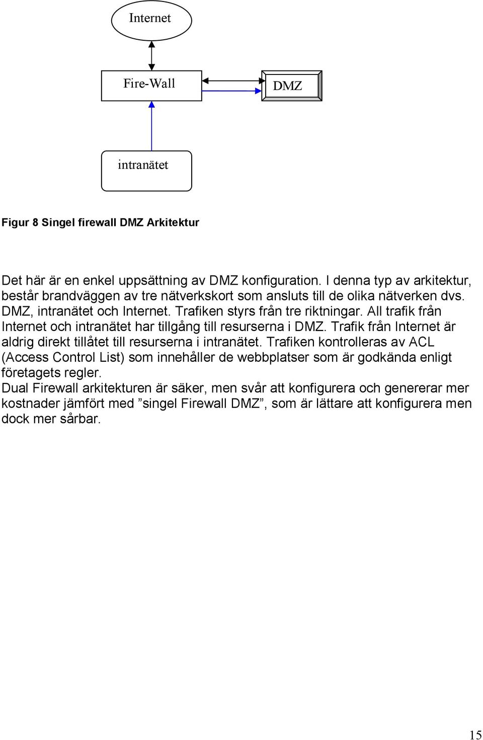 All trafik från Internet och intranätet har tillgång till resurserna i DMZ. Trafik från Internet är aldrig direkt tillåtet till resurserna i intranätet.