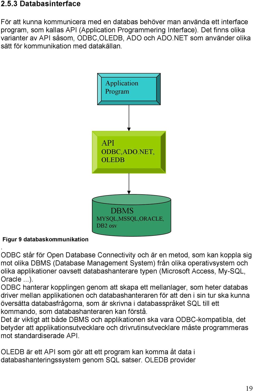 NET, OLEDB DBMS MYSQL,MSSQL,ORACLE, DB2 osv Figur 9 databaskommunikation.